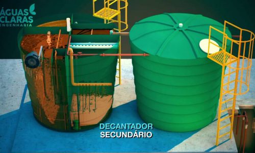 Tendências Futuras em Tratamento de Esgoto Compacto: Redução de custos, eficiência energética e sustentabilidade