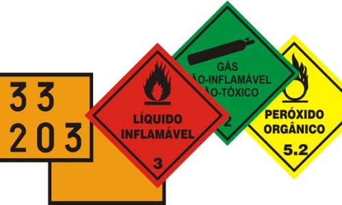 Identificação de Produtos Perigosos: Proteja-se e Mantenha-se Seguro com Eficiência